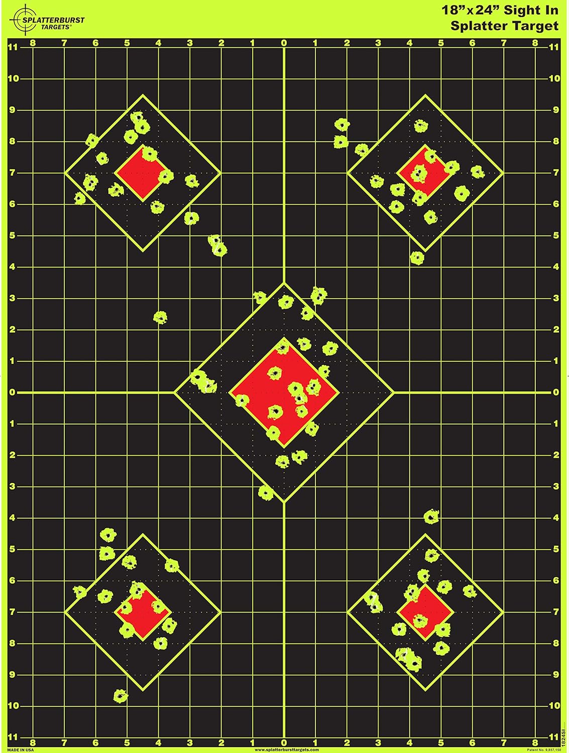 Range Targets