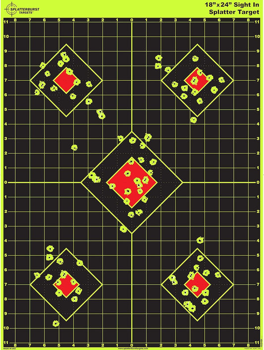 Range Targets